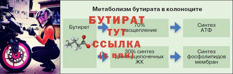 цены   Черемхово  Бутират вода 